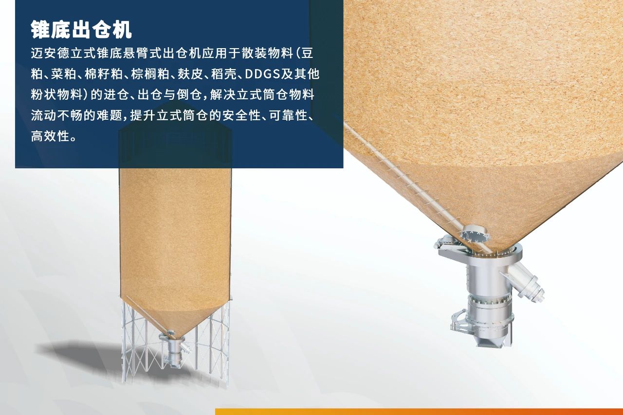 邁安德錐底出倉機(jī)